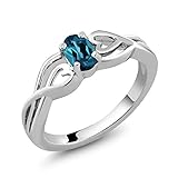0.55 Ct Oval London Blue Topaz 925 Sterling Silver Women's Ring (Available in size 5, 6, 7, 8, 9)