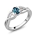 0.55 Ct Oval London Blue Topaz 925 Sterling Silver Women's Ring (Ring Size 7)