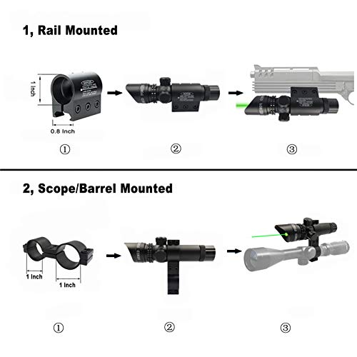 StrongTools Waterproof Green Dot Laser Sight Adjustable Sight for Rifles & Shotguns with Mounts and Cable Press Switch (Rifle-Green) - Thumbnail 4