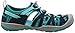 KEEN Big Kid's Moxie Closed Toe Casual Sandal, Dress Blue/Viridian, 3 BK (Big Kid's) US