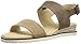 JBU by Jambu Women's Myrtle Wedge Sandal