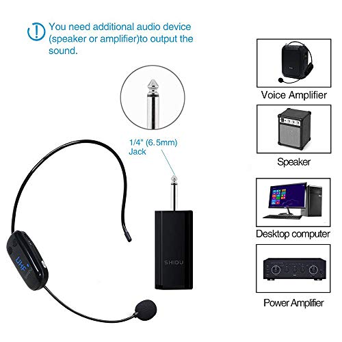 Professional Wireless Microphone, UPGRADED Cordless Mic, Stable UHF Hands-free Wireless Headset Microphone Wall-through System Perfect for Recording, Digital SLR, Voice Amplifier, Smart TV and More
