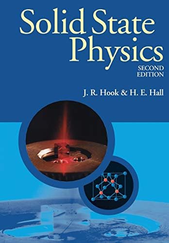 Introduction to Solid State Physics: Charles Kittel: 9780471111818