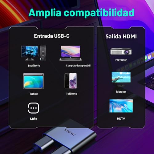 KOZYC USB C to Dual HDMI Adapter 4K@60Hz, Type C to HDMI Splitter Extended Display for MacBook/MacBook Pro Air DELL XPS13/15, Samsung Galaxy S9/S9+ (MST Only Support Windows OS)