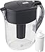 Brita Grand Pitcher with 1 Filter, Large 10 Cup, Black primary
