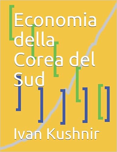Economia della Corea del Sud