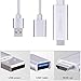 Tendak Lightning to HDMI Adapter Digital AV to HDMI Cable Converter for Samsung iPhone iPad to Mirroring on HDTV Projector - Plug and Play