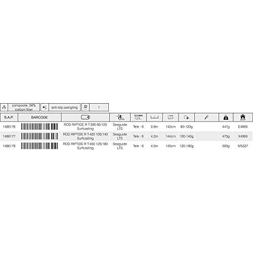 Mitchell – 1486177 – Canne Riptide R T-420 100/140 Surfcasting