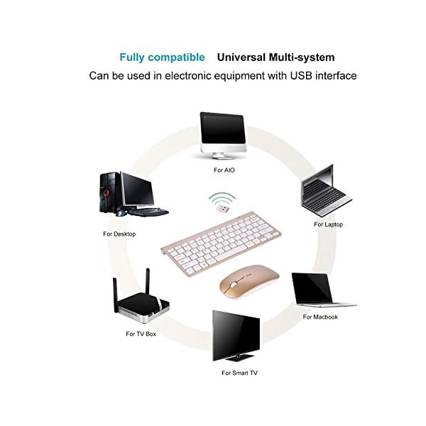 Junluck-Ultra-Slim-Wireless-Keyboard-and-Mouse-Combo-24Ghz-Gaming-Keyboard-and-Mouse-Kit-Compact-Computer-Keyboard-with-USB-Receiver-for-PC-Gamers-Laptop-Desktop-Plug-and-Play-WaterproofGold Junluck Ultra-Slim Wireless Keyboard and Mouse Combo 2.4Ghz Gaming Keyboard and Mouse Kit Compact Computer Keyboard with…