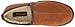 L.B. Evans Men's Klondike Closed-Back Slipper