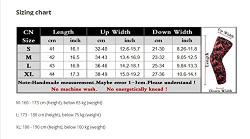 image for LANLANYISHU Camouflage Basketball Knee Pads Protector Sports Safety Kn