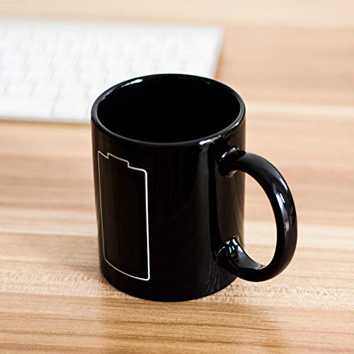 Magic Heat Changing Coffee Mug Battery Meter Funny Cup, Thermometer