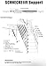 Schnecke 2pcs 7.69