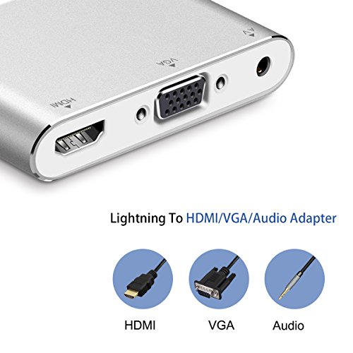 image for TENNBOO HDMI/VGA/AV/Audio Multiport Cable Adapter Connector,Plug and P