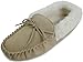 SNUGRUGS Womens Wool Lined Moccasin Slippers with Soft Sole & Wool Cuff