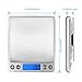 SHINE HAI Digital Kitchen Scale, Stainless Steel High-Precision Pocket Food Scale, 0.1g - 3000g Multifunctional Pro Scale with Back-Lit LCD Display, Tare, PCS Features, Silvery (Batteries Included)