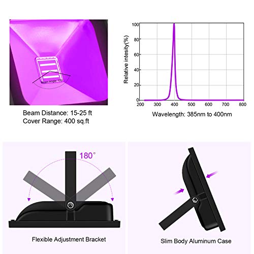 Exulight UV Black Light Outdoor, High Power 30W Ultraviolet LED Flood Light, 85V-265V AC IP66 Waterproof for Party Supplies Curing Glue Fishing Aquarium DJ Disco Birthday Wedding Stage Lighting (30)