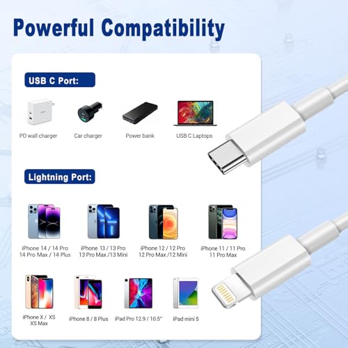 USB C to Lightning Cable 3FT [Apple MFi Certified] 2Pack | iPhone Fast Charger Type C to Lightning Cable for iPhone 14 13 12 11 Pro Max Xr Xs 8 7 6 Plus SE