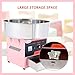 Nurxiovo 21 Inch Commercial Cotton Candy Machine Electric Countertop Cotton Candy Floss Maker Pink with Drawer Stainless Steel for Various Parties