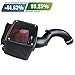 S&B Filters 75-5101 Cold Air Intake For 2001-2004 Chevy/GMC Duramax LB7 6.6L (Oiled Cleanable, 8-ply Cotton Filter)