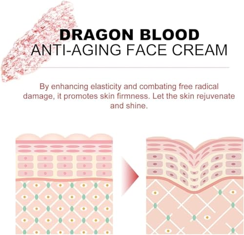 Dragon's Blood Cream, Retinol Placenta Dragon's Blood Creams, Moisturizing Cream, Makes The Skin Firm, Plump, Smooth, Moisturizing, Suitable for Women's Skin Care