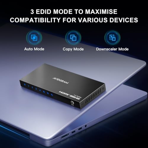 HDMI Splitter 1 in 4 Out 4K 60Hz 4:4:4, AVIDGRAM HDMI Splitter 4 Outputs with Copy, Downscaler and Auto Mode for Dual Identical Display Support 1080p 120Hz HDMI2.0 HDCP 2.2 HDR10 18Gbps 3D for Xbox, PS5
