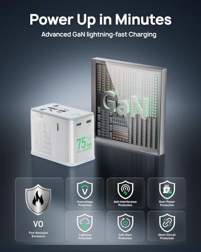 Adaptador de Viaje 75W, Adaptador Universal Europeo GAN de Carga rápida con 5 Puertos (1 AC, 1 USB-A y 3 USB-C), Adaptador de Enchufe con Chip Inteligente para más de 200 países, Blanco