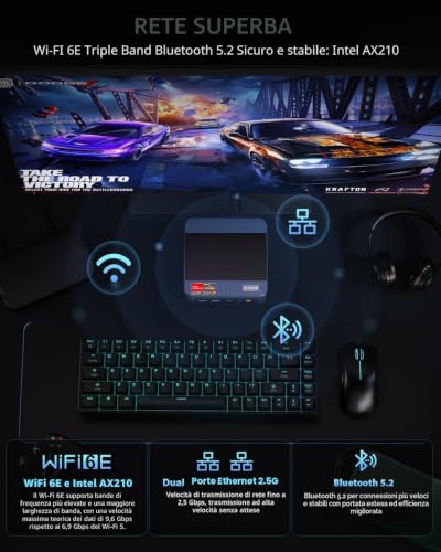 BOSGAME P3 Mix Mini Gaming PC, AMD Ryzen 5 7640HS (up to 5.0GHz) 32GB DDR5 1TB PCIe4.0 SSD Mini Computer, Mini PC 4K Display HDMI+DP+USB4, 2.5G Dual LAN, WiFi 6E, BT5.2