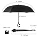 Rainlax Inverted Umbrella Double Layer Windproof UV Protection Reverse Folding Umbrellas for Car Rain Outdoor With C-Shaped Handle