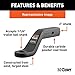 CURT 45341 Forged Trailer Hitch Ball Mount, Fits 2-Inch Receiver, 17,000 lbs, 1-1/4-Inch Hole, 4-Inch Drop, 3-Inch Rise