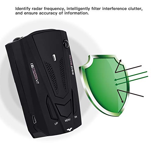 4 Detector+System+Detection+Highway+Certification