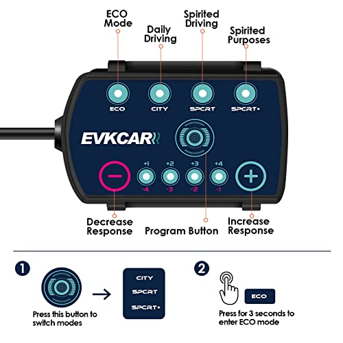 EVKCAR Throttle Response Controller Compatible For Toyota (2006