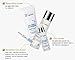 Dr. Eslee Physical Sunscreen UV Ban SPF 50+ PA+++