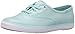 Keds Women's Taylor Swift Metallic Canvas Fashion Sneaker