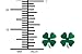 Hypoallergenic Sterling Silver Green Four Leaf Clover Shamrock Stud Earrings for Kids (Nickel Free)