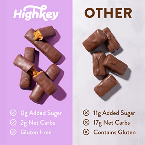 HighKey Sugar Free Chocolate Caramel Candy Bar Keto Snacks Peanut
