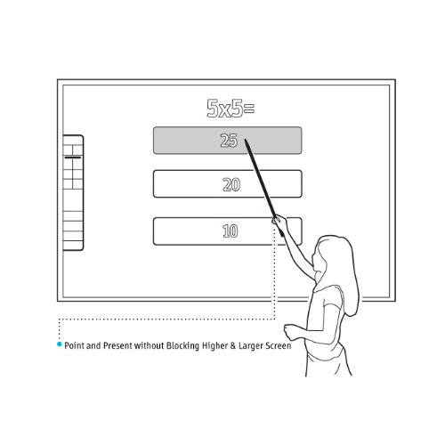 IPEVO Extension Wand for IS-01 Portable Interactive Whiteboard System