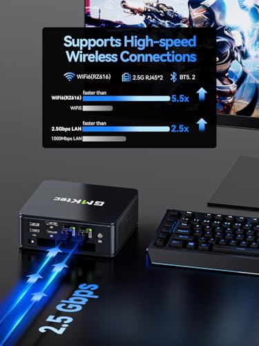 GMKtec M6 Ultra Gaming Mini PC Zen 4 Ryzen 5 7640HS (Upgraded 6600H/ 6800H/U), 32GB RAM DDR5 1TB SSD Dual NIC LAN 2.5GbE Desktop Computers Office Home/Triple 4K Display/WiFi 6/USB4/BT 5.2/DP/HDMI 2.0