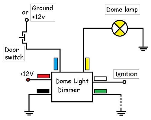 Dome Light Dimmer with Delay. Fits Any Car. 20 Sec and 10 Min Timeout.