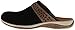 Acorn Women's Vista Clog