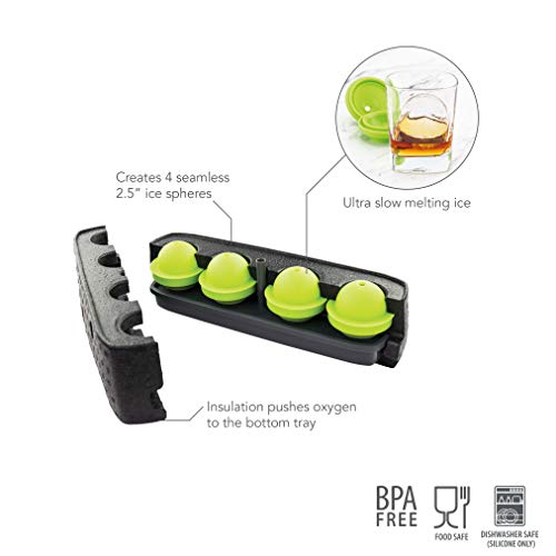 Tovolo Seamless Sphere Ice System, Compact, 2.5 Inch Crystal Clear