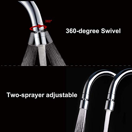 2 Waternymph+Certified+Dual+function+360+Degree+Replacement