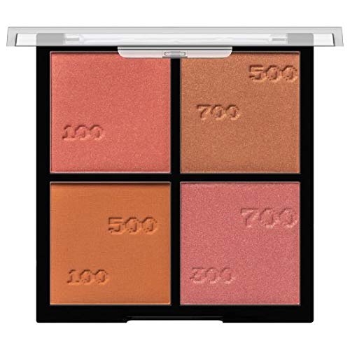 wet n wild pacman blush