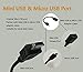 SHISHUO Dash Cam Hardwire Kit - Mini USB and Micro USB Port 3.5m/11.5ft Cable with LP Mini/Mini/ATO/Micro2 Fuse, 12V to 24V Input, 5V Output for Dash Cam GPS Sat-Nav with Battery Drain Protection