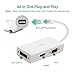 UGREEN Mini DisplayPort to HDMI DVI VGA Adapter 4K Mini DP Converter Thunderbolt Compatible 3 in 1 for Mac, 2015 MacBook Pro Air, iMac, Surface Pro3 Pro4, Google Chromebook, PC, White