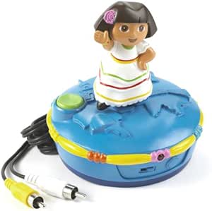 Amazon Com Jakks Dora Around The World Tv Game Toys Games