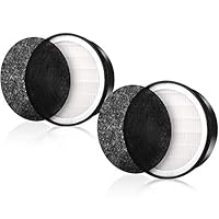 FISHOAKY LV-H132 Filter Replacement, Compatible for Levoit LV-H132-RF Air Purifier, True HEPA and Activated Carbon Filter Set, Trapping Dust, Dander and Removing Odors, 2 Pack