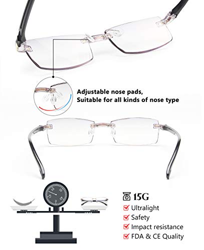 GAOYE 2-Pack Blue Light Blocking Reading Glasses Women/Men,Anti Eyestrain Filter UV Lightweight TR90 Frame (Black + Tea, 2.0) - Thumbnail 2