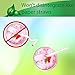 Plastic Eco Friendly Drinking Straws, Bulk Pack of 200 Clear Environment Friendly Drinking Straws