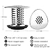 Sunny Town Drain Hair Catcher - Fast Water Bathtub Drain Strainer, Shower Drain Hair Trap, Anti-Rust & No Mold Tub Drain Stopper, Match Drain Sizes from 1.46'' to 1.79''